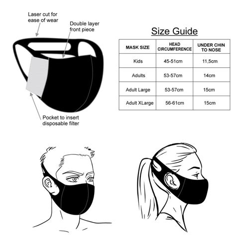 Face Mask Size Guide - Darkstar