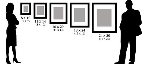 This is an example of good mat size proportion for your artwork. | How ...