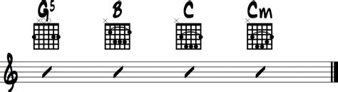 Creep Chords Guitar Arrangement for Beginners (Radiohead)