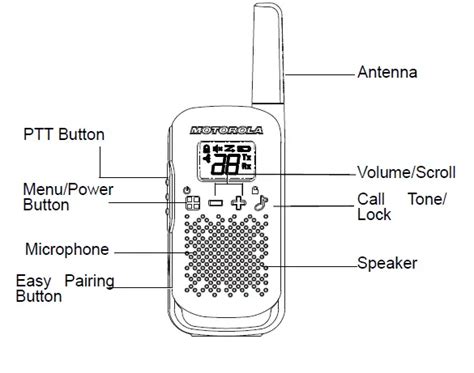 Motorola Walkie Talkie Manual: Learn How to Safely Use Your Talkabout T42