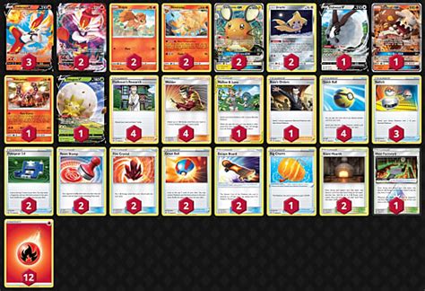 Pokemon TCG: les meilleurs decks de rebelles pour Standard