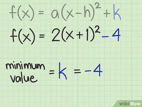 4 Ways to Find the Maximum or Minimum Value of a Quadratic Function Easily