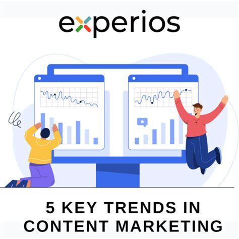 5 Key Trends in Content Marketing to watch for in 2023