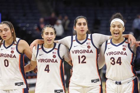 Five takeaways from UVA women basketball’s dominant win over Rider ...