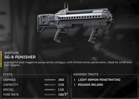 Helldivers 2 Weapons Tier List