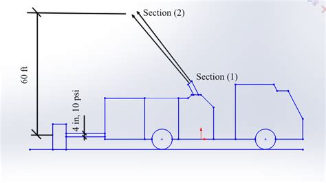 The pumper truck is to deliver $1.5 \mathrm{ft}^{3} / \mathr | Quizlet