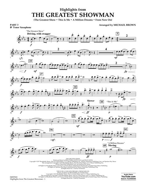 From now on the greatest showman piano sheet music free