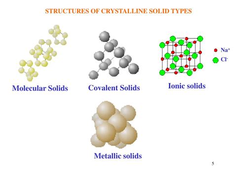 PPT - STRUCTURES OF SOLIDS PowerPoint Presentation, free download - ID:175993