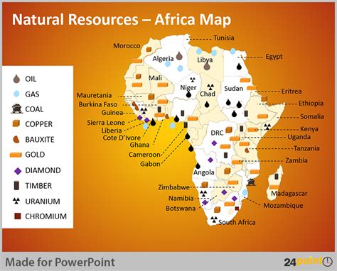 African resource map - Google Search | Africa Imperialism | Pinterest ...