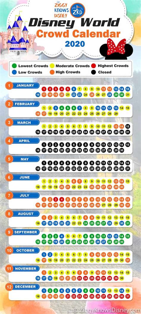 Universal Studios Crowd Calendar June 2024 Best Ultimate Most Popular ...