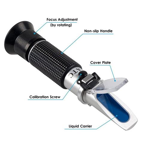 How to Use a Refractometer For Brewing - Hazy and Hoppy