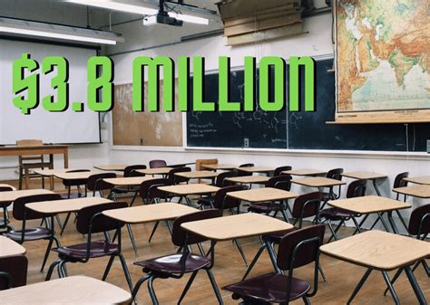 $3.8 Million Awarded To 9 Delaware School Districts – Town Square ...