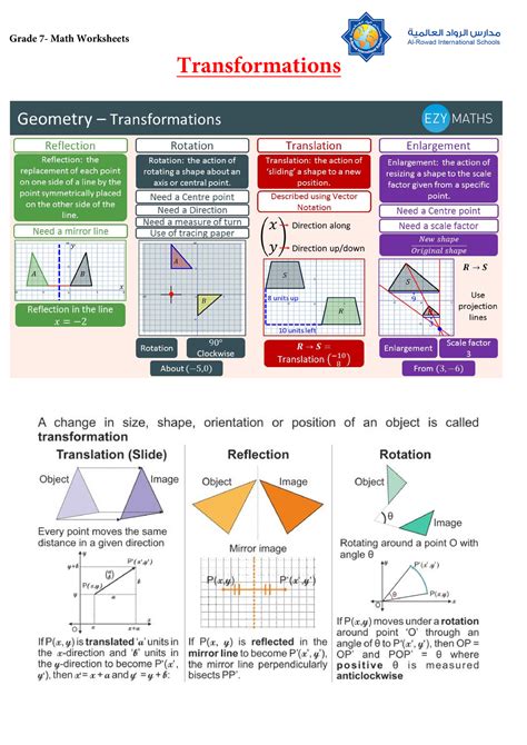 Worksheets - Transformations Grade 7- Math Worksheets WORKSHEET 2 ...