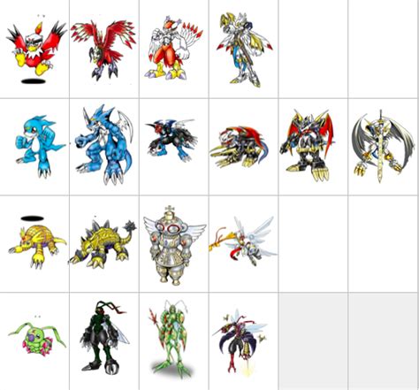 Digimon 02 Possible Normal Evolution : r/digimon