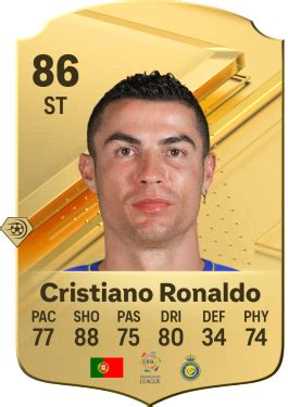 Cristiano Ronaldo EA Sports FC 24 Player Ratings - Electronic Arts