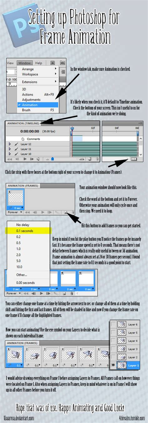 Tutorial- Photoshop Animation by Khaarma on DeviantArt