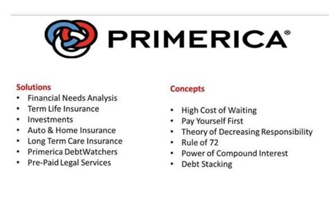 IDENTITY THEFT PROTECTION by Primerica in Duluth, GA - Alignable