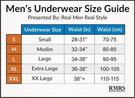 Men's Underwear Sizing Guide Infographic