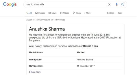 Cricketer Rashid Khan’s Wife Anushka Sharma, What? | cinejosh.com