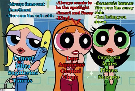 Zodiacs as powerpuff girls in 2022 | Gemini and sagittarius, Zodiac ...