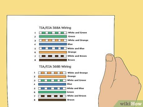 ethernet cable connection diagram - IOT Wiring Diagram