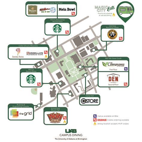 Campus Dining Map - Students - Dining | UAB