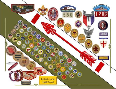 Boy scout badges, Eagle scout, Boy scout badges display