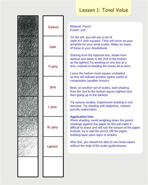 Basic Tutorial: Tonal Value by artistm0nk on DeviantArt