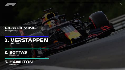 Max Verstappen takes pole position for the Hungarian Grand Prix : r ...