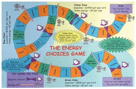 Board game designed by Clarkson University engineers teaches middle school children about the ...