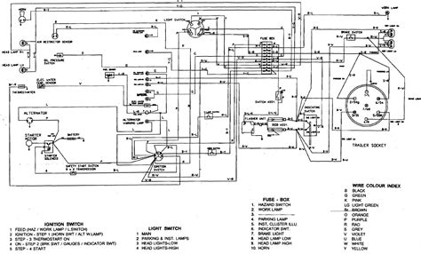 Ignition switch wiring diagram