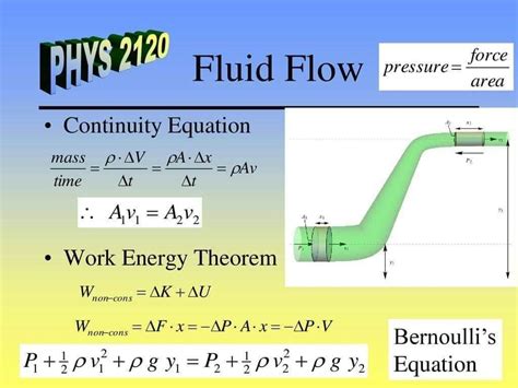 Bernoulli's Equation | Energy work, Fluid flow, Civil engineering