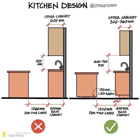 the kitchen design is shown with measurements for each cabinet and sink, as well as an additional