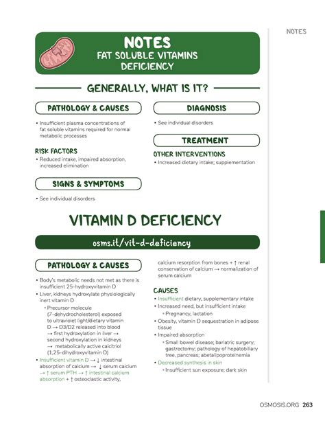 Fat soluble vitamins deficiency - NOTES Insufficient plasma ...