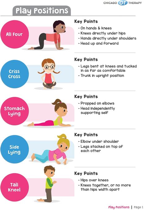 Gross Motor Exercise Worksheets - Chicago Occupational Therapy ...