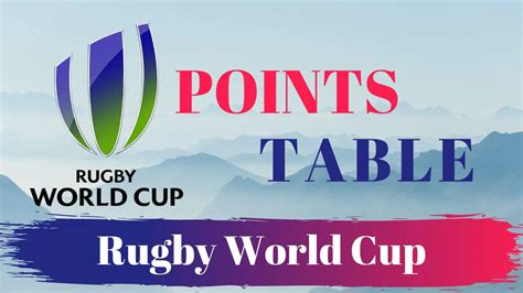 Rugby World Cup 2023 Points Table, RWC 2023 Bracket, Team Standings ...