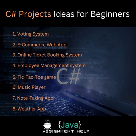 C# Projects ideas for Beginners : r/programming_coding