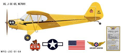 J-3 Piper Cub Decorative Vinyl Decal - AirCorps Art