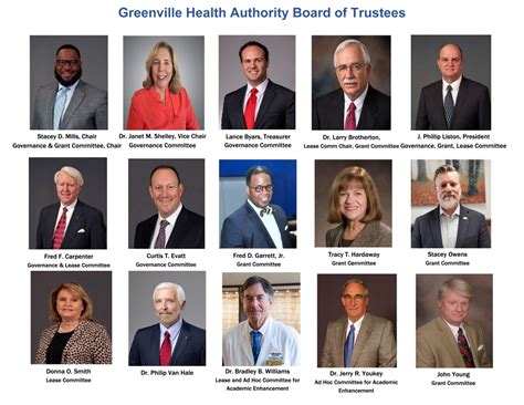 Board of Trustees - Greenville Health Authority