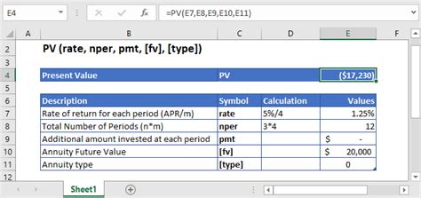 PV Formula Excel - Calculate the Present Value