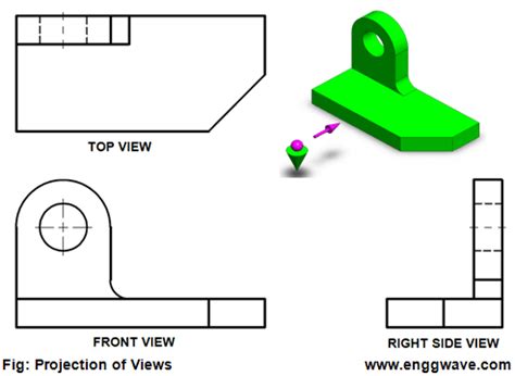 Third Angle Projection