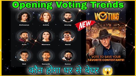 BIGG BOSS 17 OPENING VOTING TRENDS | LATEST VOTING TRENDS THIS WEEK - YouTube