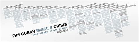 Cuban Missile Crisis Timeline on Behance