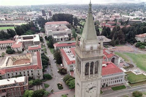 Berkeley survey: Campus climate overall is positive, but marginalized still feel excluded | Berkeley