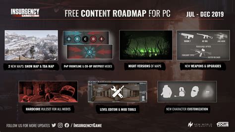 Insurgency: Sandstorm roadmap promises new locations, weapons, modes and long-awaited night maps ...