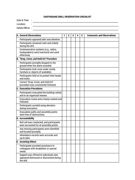 Earthquake Drill Observation Checklist | PDF | Emergency Evacuation | Emergency Management