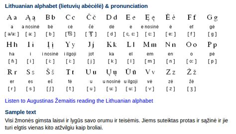 Lithuanian Alphabet, Pronunciation and Writing System | Free Language