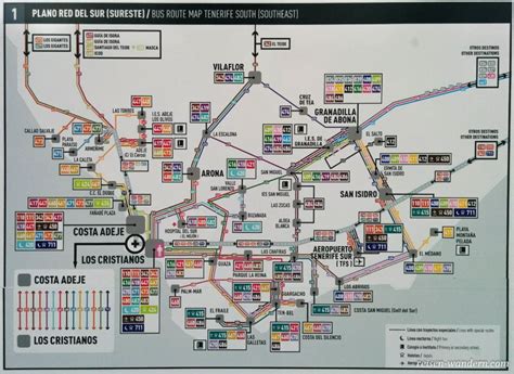 Vom Flughafen zu deinem Ziel + Öffentlicher Nahverkehr auf Teneriffa