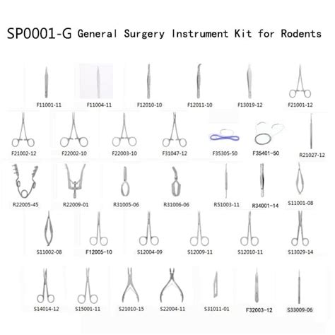 Surgical Tools - NPI Electronic