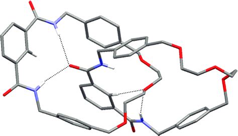 X-ray structure of catenane 2. Hydrogen atoms (except N-Hs and ...